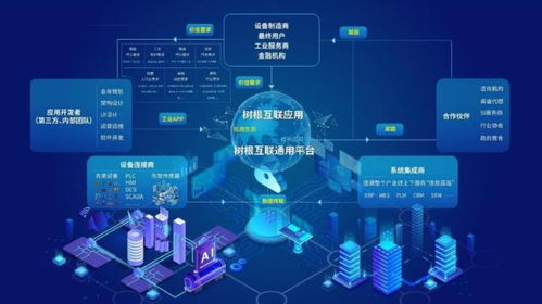 新基建浪潮下的工業互聯網網絡技術服務