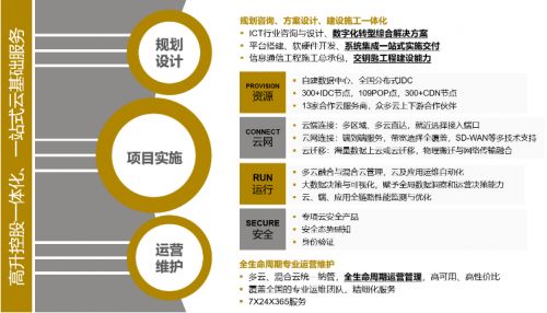 市場(chǎng)大跌卻迎兩重利好 ST高升估值回升潛力強(qiáng)勁