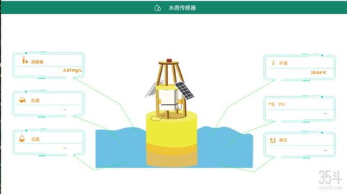 易剛高科 懂農業 為農民 幫農村 ,爭做農業信息化領軍企業