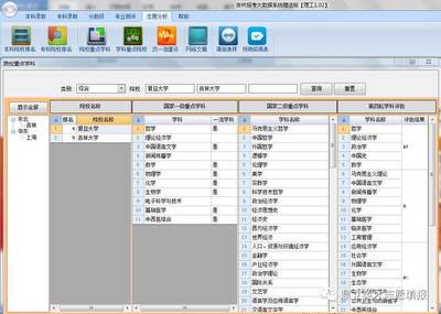 【誠招軟件代理】鼎立2019年吉林報(bào)考軟件系統(tǒng)上市啦!推廣期免費(fèi)贈(zèng)送!