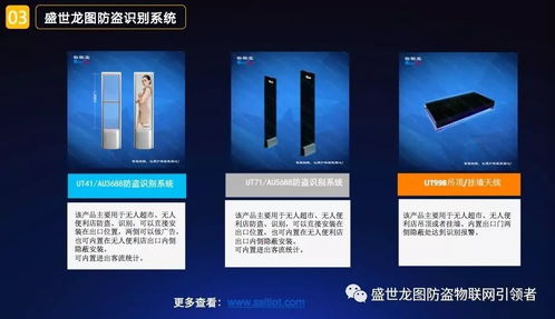 盛世龍圖無(wú)人便利店一體化軟硬件產(chǎn)品介紹