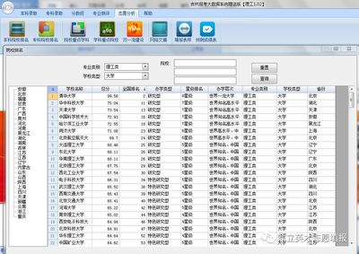 【誠招軟件代理】鼎立2019年吉林報考軟件系統上市啦!推廣期免費贈送!