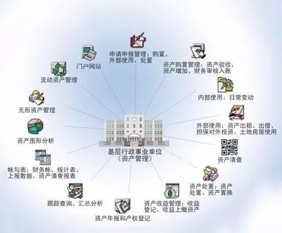 國子軟件與吉林省高級人民法院簽署行政事業(yè)資產(chǎn)管理信息系統(tǒng)合作協(xié)議