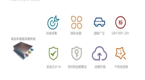 華興成科技 吉林柴油車obd在線監控系統實現車輛尾氣排放分析