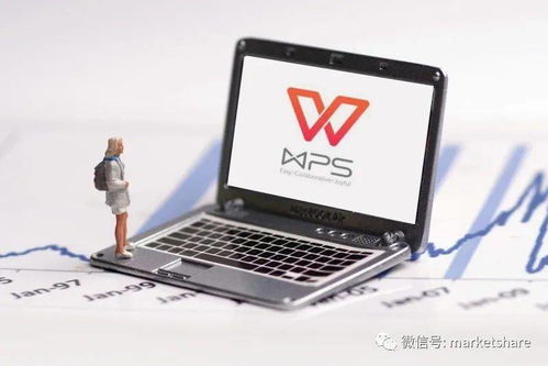不只有微信,這些擁有海量個人用戶的產品也都推出了企服版