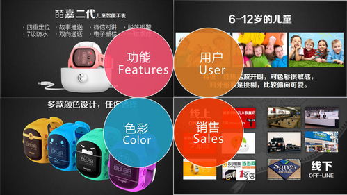 淺析產品外觀設計創新的重要性和意義