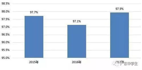 吉林大學珠海學院 圍繞區域經濟發展,打造珠海特色民辦高校