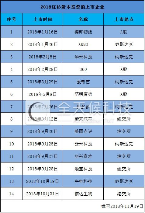 吉林快三軟件