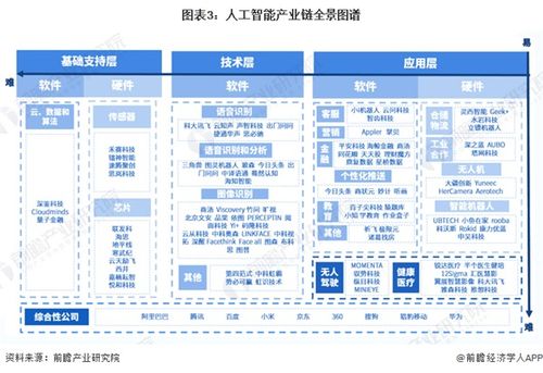 自然 預測2024年8大科學事件 gpt 5 抗病蚊子量產...