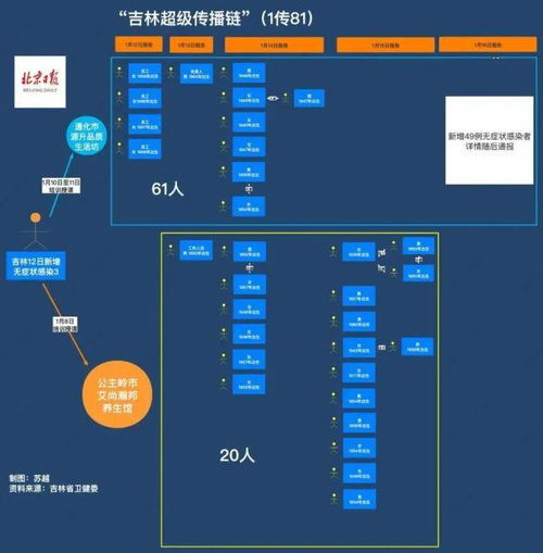 鐘南山最擔心的事情又發生了 背后真相更令人憤怒
