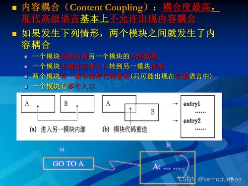 吉林大學軟件工程章節測驗 第五章 答案 解析