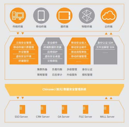 喜報丨明朝萬達自主研發產品榮獲中國軟件大會兩項大獎