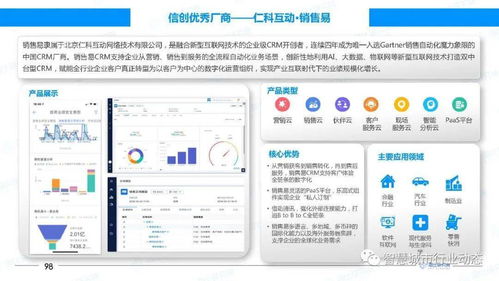 中國信創生態研究報告 ppt