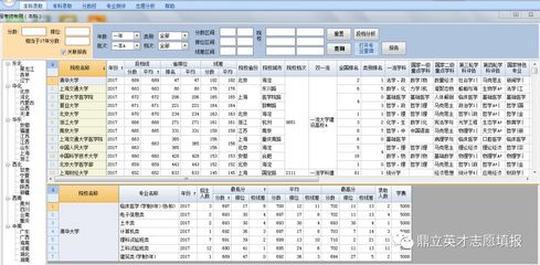 【誠招軟件代理】鼎立2019年吉林報考軟件系統上市啦!推廣期免費贈送!