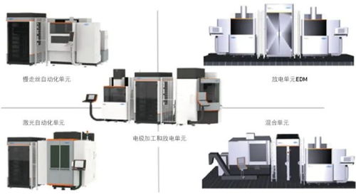 黑燈加工自動化單元,助力工廠提升競爭力